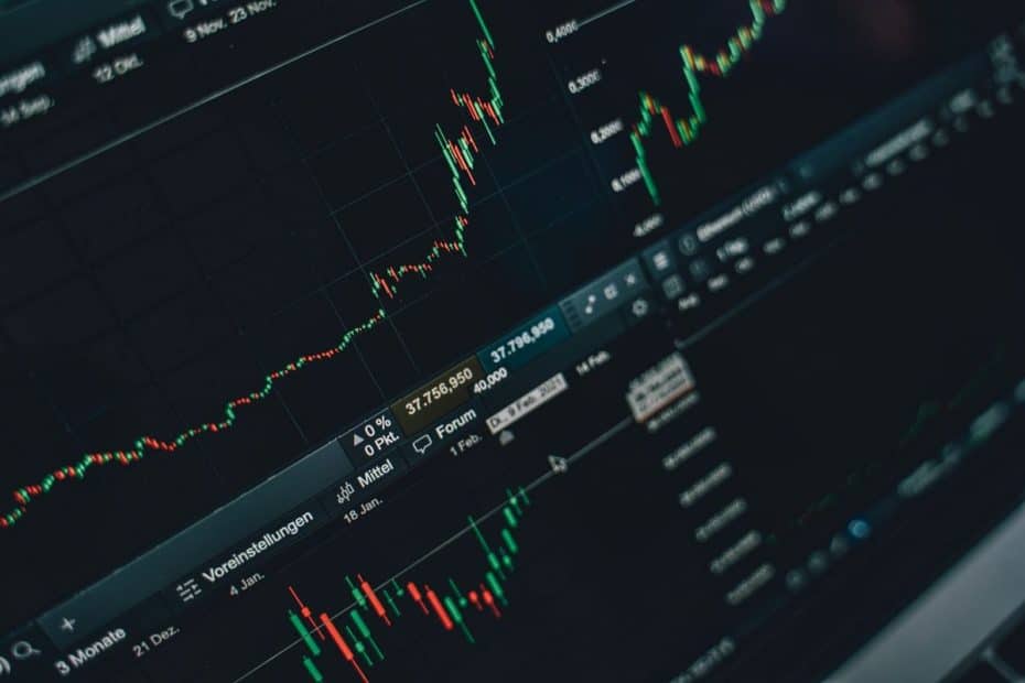 Saham dividen terbaik Indonesia - grafik harga saham dan analisis dividen