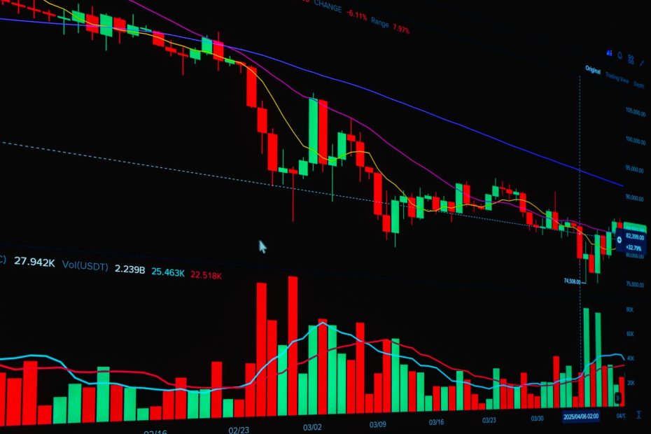 Singapore Dividend Investing Guide 2026 - stock market chart